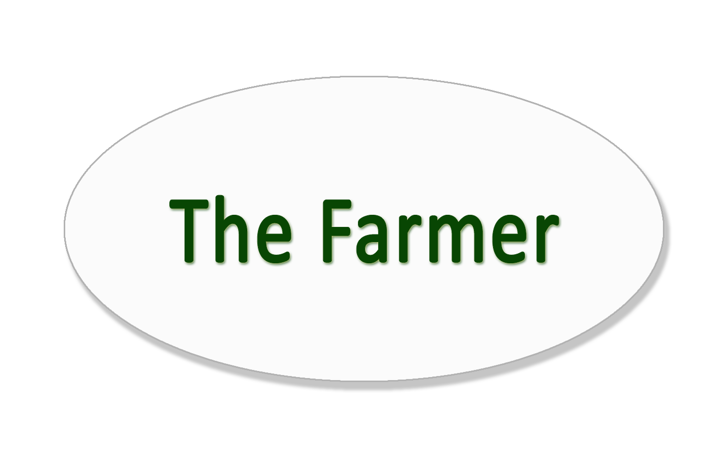 The Farmerkart